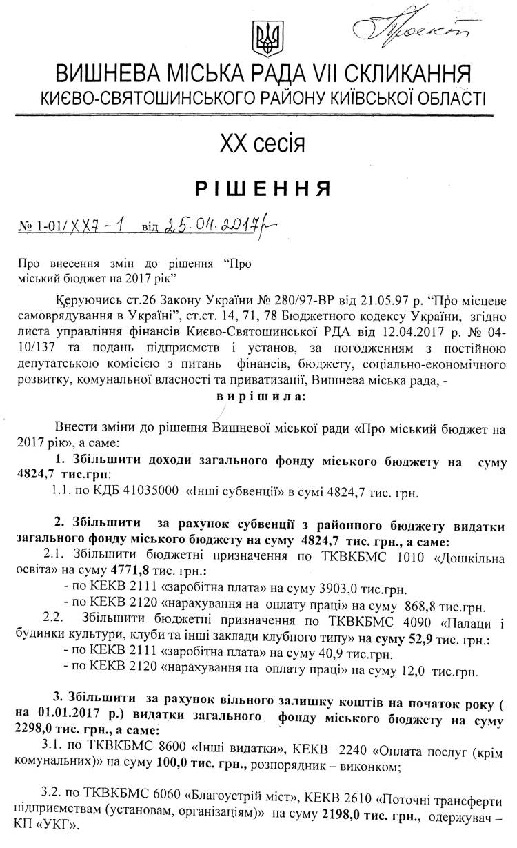 Проекти рішень XX сесіЇ VIІ скликання